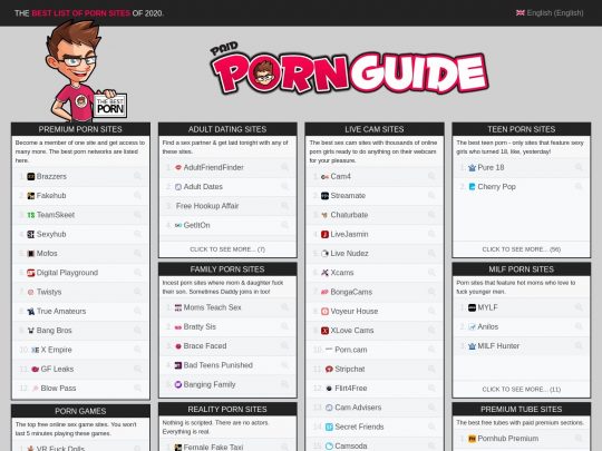 पेड पोर्न गाइड समीक्षा, एक साइट जो कई लोकप्रिय पोर्न निर्देशिकाओं में से एक है
