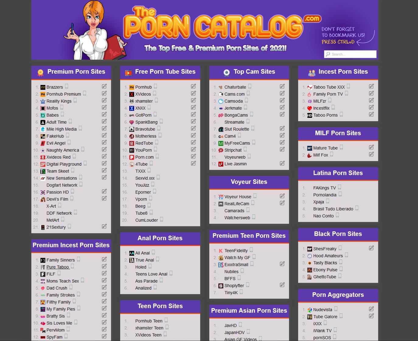 ThePornCatalog One of Many Porn Directories