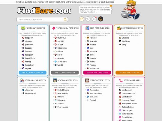 Đánh giá FindBare, một trang web là một trong nhiều Thư mục khiêu dâm phổ biến