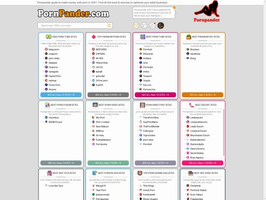 PornPander review, stran, ki je ena izmed mnogih priljubljenih pornografskih imenikov
