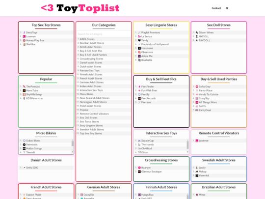 Análise do ToyTopList, um site que é um dos muitos diretórios pornográficos populares