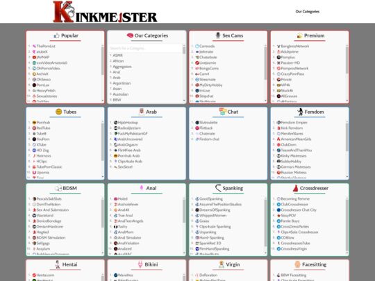 Review Kinkmeister, situs sing dadi salah sawijining Direktori Porno sing populer