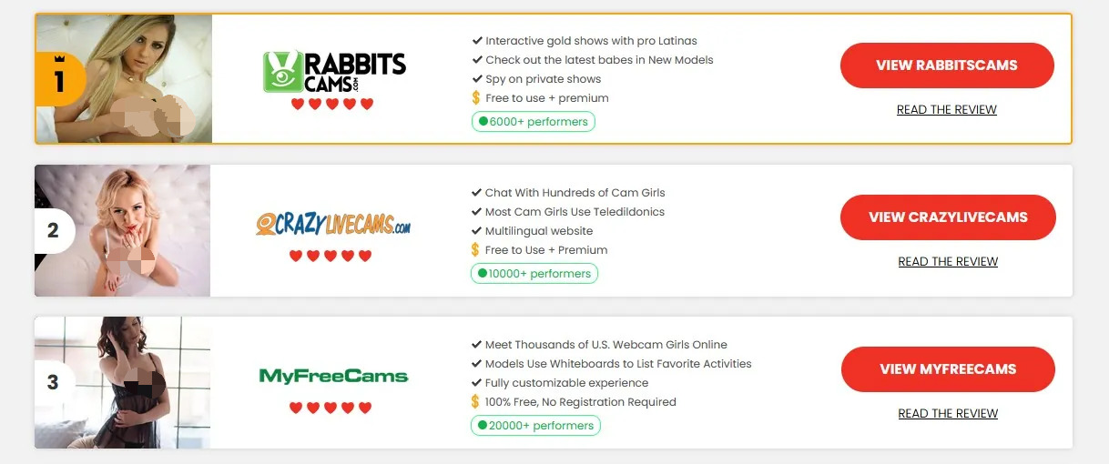 Topchats the cam platform to find the right cam site without wasting your time with scouring through the internet.