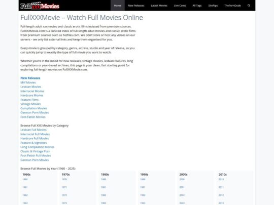 FullXXXMovie review, a site that is one of many popular Porn Blogs